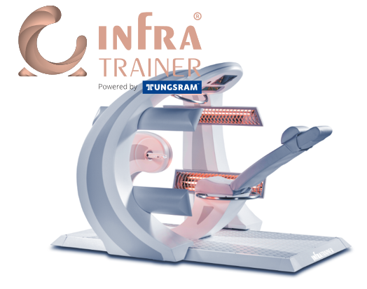 TUNGSRAM – INFRATRAINER