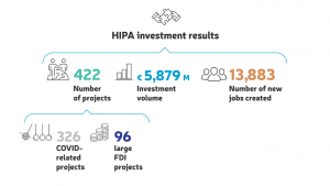 HIPA 1