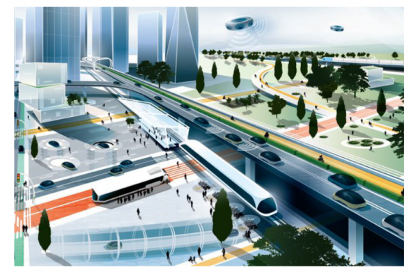 Smart City