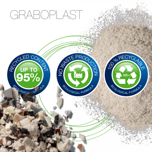 GRABOPLAST