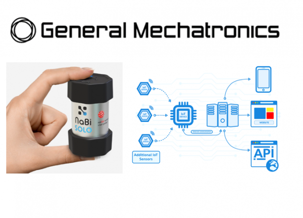 GENERAL MECHATRONICS